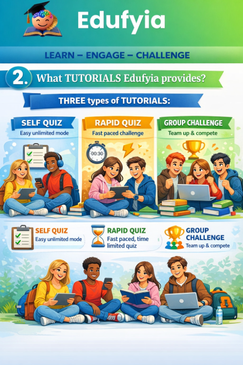 Edufyia Intro Slide 3