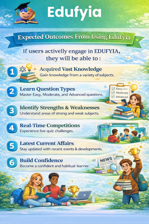 Edufyia Intro Slide 9